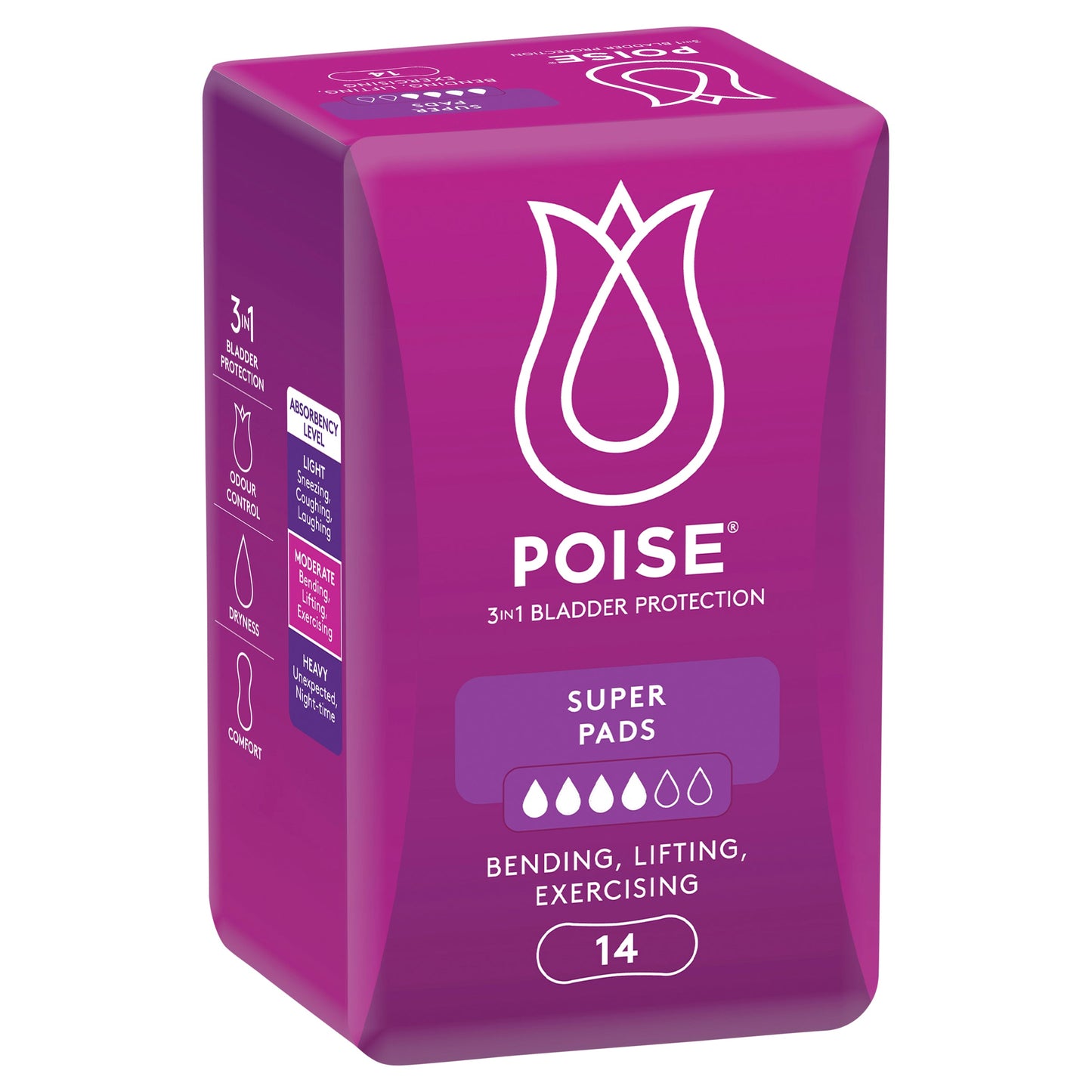 Poise Pads Super 14